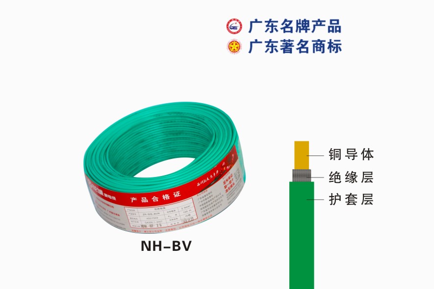 NH-BVEBET易博电缆