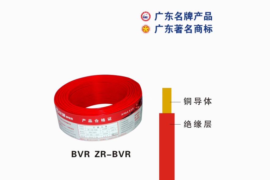 BVR ZR-BVREBET易博电缆